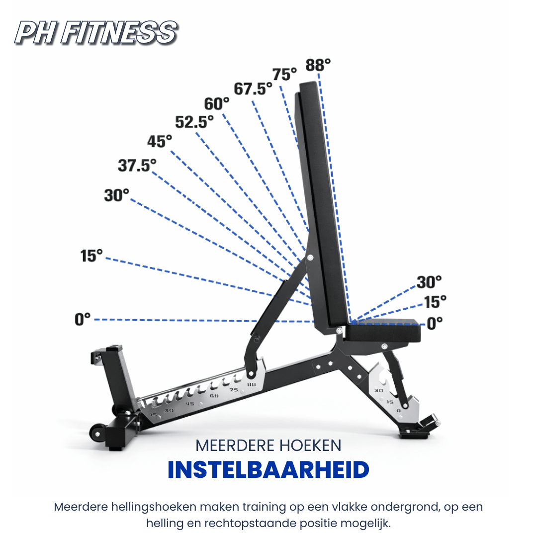 EXPERT046 Heavy Duty Adjustable Bench - Physical Sports Group B.V.