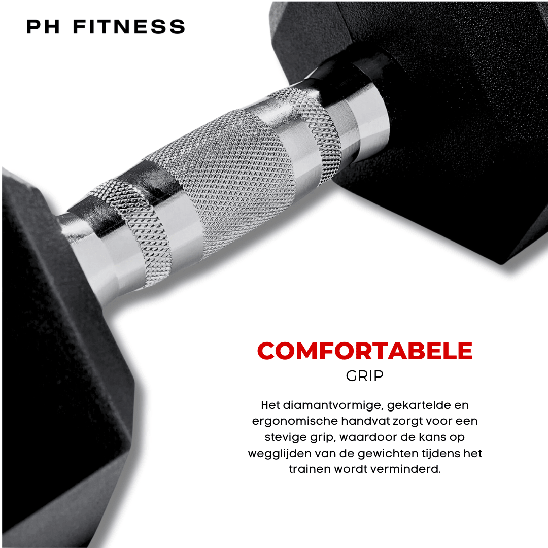 PH Fitness Hex Dumbbell Set 1 – 10 KG | Losse Set · Met Torenrek · Met Luxe Designrek - PH Fitness