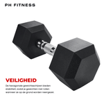 PH Fitness Hex Dumbbell Set 1 – 10 KG | Losse Set · Met Torenrek · Met Luxe Designrek - PH Fitness