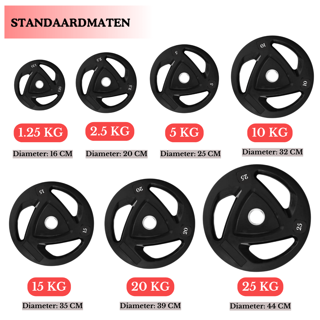 Premium Halterschijven Voordeelset - PH Fitness