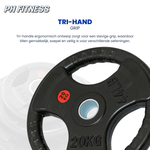 Tri Handle Plate Multi Sets - Physical Sports Group B.V.